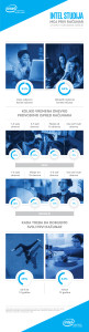 Intel_Infographic_June16